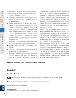 186
•	 identificam a retomada de um fato histórico, em
segmento de romance; e a referência implícita a
um fato histórico, em conto;
•	 organizam, em sequência, os episódios princi-
pais do enredo, em crônica narrativa trecho de
romance e fábula;
•	 inferem: a perspectiva do narrador, em conto e
crônica; o conflito gerador do enredo, em crônica
e conto; o fato que deu origem à produção do
texto, em crônica reflexiva; o papel desempe-
nhado pelas personagens no enredo, em conto
e crônica; as características implícitas da per-
sonagem, em crônica; e o segmento em que o
enunciador determina o desfecho do enredo, em
crônica narrativa;
•	 identificam o verso que pode servir de exemplo
para o uso de recurso semântico-expressivo
•	 (personificação, antítese e comparação), em
poema;
•	 justificam o efeito de sentido produzido pelo uso
de metáfora, em poema e crônica;
•	 identificam o efeito de sentido produzido pelo
uso: dos advérbios de modo, em poema; da
reiteração do pronome adjetivo, em poema; da
repetição dos mesmos versos, em poema; dos
verbos no imperativo, em conto; de palavra co-
locada entre aspas, em crônica; de estribilho ao
final de cada estrofe, em poema; de verbos em
primeira pessoa, em poema; da repetição de
adjetivos caracterizadores da atitude da perso-
nagem principal, em fábula; e de pontuação ex-
pressiva (parênteses, reticências e exclamação),
em poema e crônica;
•	 inferem: uma comparação implícita em crônica;
a moral, estabelecendo relação entre a moral e o
tema do texto, em fábula; o humor, em crônica e tre-
cho de romance; e a ironia presente no enredo, jus-
tificando o modo como ela foi construída, em conto.
•	 estabelecem relações temáticas de semelhança
entre poemas de diferentes autores;
•	 articulam conhecimentos e informações, para
explicar a ironia, em poema, considerando as
oposições que se estabelecem entre o que o tí-
tulo anuncia e o que as expressões contraditórias
do corpo do texto sugerem ao leitor; e em char-
ge, considerando a contradição ideológica que se
estabelece entre a fala de uma personagem e a
atividade desenvolvida por outra.
Exemplos de itens da prova SARESP 2012 para o Nível Básico:
Exemplo 255
Habilidade Avaliada
H03 Inferir o público-alvo provável e os objetivos do autor ou do enunciador de um texto. (GIII)
Tema 1 – Reconstrução das condições de produção e recepção de textos.
Leia o texto e responda à questão.
55 Descrição no ponto 250 da Escala de Língua Portuguesa – SARESP.
 