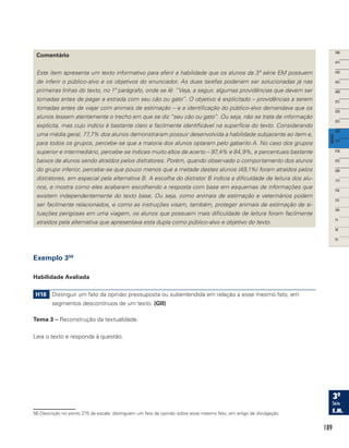 189
Comentário
Este item apresenta um texto informativo para aferir a habilidade que os alunos da 3ª série EM possuem
de inferir o público-alvo e os objetivos do enunciador. As duas tarefas poderiam ser solucionadas já nas
primeiras linhas do texto, no 1º parágrafo, onde se lê: “Veja, a seguir, algumas providências que devem ser
tomadas antes de pegar a estrada com seu cão ou gato”. O objetivo é explícitado – providências a serem
tomadas antes de viajar com animais de estimação – e a identificação do público-alvo demandava que os
alunos lessem atentamente o trecho em que se diz “seu cão ou gato”. Ou seja, não se trata de informação
explícita, mas cujo indício é bastante claro e facilmente identificável na superfície do texto. Considerando
uma média geral, 77,7% dos alunos demonstraram possuir desenvolvida a habilidade subjacente ao item e,
para todos os grupos, percebe-se que a maioria dos alunos optaram pelo gabarito A. No caso dos grupos
superior e intermediário, percebe-se índices muito altos de acerto – 97,4% e 84,9%, e percentuais bastante
baixos de alunos sendo atraídos pelos distratores. Porém, quando observado o comportamento dos alunos
do grupo inferior, percebe-se que pouco menos que a metade destes alunos (49,1%) foram atraídos pelos
distratores, em especial pela alternativa B. A escolha do distrator B indicia a dificuldade de leitura dos alu-
nos, e mostra como eles acabaram escolhendo a resposta com base em esquemas de informações que
existem independentemente do texto base. Ou seja, como animais de estimação e veterinários podem
ser facilmente relacionados, e como as instruções visam, também, proteger animais de estimação de si-
tuações perigosas em uma viagem, os alunos que possuem mais dificuldade de leitura foram facilmente
atraídos pela alternativa que apresentava esta dupla como público-alvo e objetivo do texto.
Exemplo 356
Habilidade Avaliada
H18 Distinguir um fato da opinião pressuposta ou subentendida em relação a esse mesmo fato, em
segmentos descontínuos de um texto. (GII)
Tema 3 – Reconstrução da textualidade.
Leia o texto e responda à questão.
56 Descrição no ponto 275 da escala: distinguem um fato da opinião sobre esse mesmo fato, em artigo de divulgação.
 
