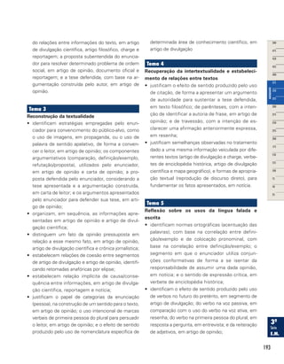 193
do relações entre informações do texto, em artigo
de divulgação científica, artigo filosófico, charge e
reportagem; a proposta subentendida do enuncia-
dor para resolver determinado problema de ordem
social, em artigo de opinião, documento oficial e
reportagem; e a tese defendida, com base na ar-
gumentação construída pelo autor, em artigo de
opinião.
Tema 3
Reconstrução da textualidade
•	 identificam estratégias empregadas pelo enun-
ciador para convencimento do público-alvo, como
o uso de imagens, em propaganda, ou o uso de
palavra de sentido apelativo, de forma a conven-
cer o leitor, em artigo de opinião; os componentes
argumentativos (comparação, definição/exemplo,
refutação/proposta), utilizados pelo enunciador,
em artigo de opinião e carta de opinião; a pro-
posta defendida pelo enunciador, considerando a
tese apresentada e a argumentação construída,
em carta de leitor; e os argumentos apresentados
pelo enunciador para defender sua tese, em arti-
go de opinião;
•	 organizam, em sequência, as informações apre-
sentadas em artigo de opinião e artigo de divul-
gação científica;
•	 distinguem um fato da opinião pressuposta em
relação a esse mesmo fato, em artigo de opinião,
artigo de divulgação científica e crônica jornalística;
•	 estabelecem relações de coesão entre segmentos
de artigo de divulgação e artigo de opinião, identifi-
cando retomadas anafóricas por elipse;
•	 estabelecem relação implícita de causa/conse-
quência entre informações, em artigo de divulga-
ção científica, reportagem e notícia;
•	 justificam o papel de categorias da enunciação
(pessoa), na construção de um sentido para o texto,
em artigo de opinião; o uso intencional de marcas
verbais de primeira pessoa do plural para persuadir
o leitor, em artigo de opinião; e o efeito de sentido
produzido pelo uso de nomenclatura específica de
determinada área de conhecimento científico, em
artigo de divulgação
Tema 4
Recuperação da intertextualidade e estabeleci-
mento de relações entre textos	
•	 justificam o efeito de sentido produzido pelo uso
de citação, de forma a apresentar um argumento
de autoridade para sustentar a tese defendida,
em texto filosófico; de parênteses, com a inten-
ção de identificar a autoria de frase, em artigo de
opinião; e de travessão, com a intenção de es-
clarecer uma afirmação anteriormente expressa,
em resenha;
•	 justificam semelhanças observadas no tratamento
dado a uma mesma informação veiculada por dife-
rentes textos (artigo de divulgação e charge, verbe-
tes de enciclopédia histórica, artigo de divulgação
científica e mapa geográfico), e formas de apropria-
ção textual (reprodução de discurso direto), para
fundamentar os fatos apresentados, em notícia.
Tema 5
Reflexão sobre os usos da língua falada e
escrita	
•	 identificam normas ortográficas (acentuação das
palavras), com base na correlação entre defini-
ção/exemplo e de colocação pronominal, com
base na correlação entre definição/exemplo; o
segmento em que o enunciador utiliza conjun-
ções conformativas de forma a se isentar da
responsabilidade de assumir uma dada opinião,
em notícia; e o sentido de expressão crítica, em
verbete de enciclopédia histórica;
•	 identificam o efeito de sentido produzido pelo uso
de verbos no futuro do pretérito, em segmento de
artigo de divulgação; do verbo na voz passiva, em
comparação com o uso do verbo na voz ativa, em
resenha; do verbo na primeira pessoa do plural, em
resposta a pergunta, em entrevista; e da reiteração
de adjetivos, em artigo de opinião;
 