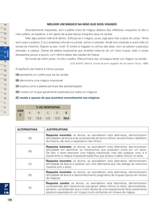 198
MELHOR UM MÁGICO NA MÃO QUE DOIS VOANDO
Discretamente maquilado, sorri o pálido rosto do mágico debaixo dos refletores, enquanto no alto a
mão volteia, se espalma, e em gesto de quase dança mergulha seca na cartola.
Mas algo parece retê-la lá dentro. Esforça-se o mágico, puxa, joga para trás o peso do corpo. Tenta
sorrir para o público. E já o antebraço afunda na cartola, some o cotovelo. Ainda luta cravando a outra mão no
tampo da mesinha. Depois os pés. Inútil. O ombro é tragado no vórtice das abas, nem se salvam o pescoço
esticado, a cabeça. Diante da plateia expectante que acredita tratar-se de um novo truque, todo o corpo
desaparece pouco a pouco, num último adejar das caudas do fraque.
No fundo de cetim preto, triunfa o coelho. Pela primeira vez, conseguiu botar um mágico na cartola.
(COLASANTI, Marina. Contos de amor rasgados. Rio de Janeiro: Rocco, 1986)
O desfecho da história é irônico porque
(A) apresenta um coelho que sai da cartola.
(B) demonstra uma mágica impossível.
(C) explica como a plateia participa das apresentações.
(D) mostra um truque geralmente explorado por todos os mágicos.
(E) revela o oposto do que acontece normalmente nas mágicas.
GAB
E
% DE RESPOSTAS
A B C D E
7,3 18,8 4,8 12,5 56,6
ALTERNATIVAS JUSTIFICATIVAS
(A)
Resposta incorreta: os alunos, ao assinalarem esta alternativa, demonstraram
dificuldades de leitura e de compreensão do termo irônico: se este fosse o desfecho
da história, ele seria o esperado e não irônico.
(B)
Resposta incorreta: os alunos, ao assinalarem esta alternativa, demonstraram
dificuldade em identificar os mecanismos que produzem ironia em um texto.
De fato, o texto descreve uma mágica impossível, mas não qualquer uma, e é
exatamente a mágica impossível específica que produz o efeito irônico no texto.
(C)
Resposta incorreta: os alunos, ao assinalarem esta alternativa, demonstraram
dificuldade de leitura e optaram por uma alternativa que não dialoga de nenhuma
maneira com o texto.
(D)
Resposta incorreta: os alunos, ao assinalarem esta alternativa, demonstraram
dificuldade de leitura e desconhecimento pragmático de truques típicos em shows
de mágicas.
(E)
Resposta correta: os alunos, ao assinalarem esta alternativa, demonstraram
compreensão dos mecanismos que geram efeito irônico no texto, demonstrando,
portanto, compreender que a ironia resulta de uma sequência de fatos exatamente
oposta à esperada em um truque muito conhecido em shows de mágica.
 