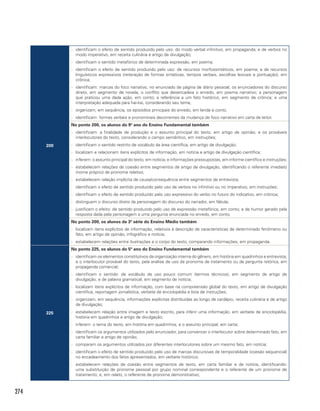 274
200
-- identificam o efeito de sentido produzido pelo uso: do modo verbal infinitivo, em propaganda; e de verbos no
modo imperativo, em receita culinária e artigo de divulgação;
-- identificam o sentido metafórico de determinada expressão, em poema;
-- identificam o efeito de sentido produzido pelo uso: de recursos morfossintáticos, em poema; e de recursos
linguísticos expressivos (reiteração de formas sintáticas, tempos verbais, escolhas lexicais e pontuação), em
crônica;
-- identificam: marcas do foco narrativo, no enunciado de página de diário pessoal; os enunciadores do discurso
direto, em segmento de novela; o conflito que desencadeia o enredo, em poema narrativo; a personagem
que praticou uma dada ação, em conto; a referência a um fato histórico, em segmento de crônica; e uma
interpretação adequada para hai-kai, considerando seu tema;
-- organizam, em sequência, os episódios principais do enredo, em lenda e conto.
-- identificam: formas verbais e pronominais decorrentes da mudança de foco narrativo em carta de leitor.
No ponto 200, os alunos do 9º ano do Ensino Fundamental também
-- identificam: a finalidade de produção e o assunto principal do texto, em artigo de opinião; e os prováveis
interlocutores do texto, considerando o campo semântico, em instruções;
-- identificam o sentido restrito de vocábulo da área científica, em artigo de divulgação;
-- localizam e relacionam itens explícitos de informação, em notícia e artigo de divulgação científica;
-- inferem: o assunto principal do texto, em notícia; e informações pressupostas, em informe científico e instruções;
-- estabelecem relações de coesão entre segmentos de artigo de divulgação, identificando o referente imediato
(nome próprio) de pronome relativo;
-- estabelecem relação implícita de causa/consequência entre segmentos de entrevista;
-- identificam o efeito de sentido produzido pelo uso de verbos no infinitivo ou no imperativo, em instruções;
-- identificam o efeito de sentido produzido pelo uso expressivo do verbo no futuro do indicativo, em crônica;
-- distinguem o discurso direto da personagem do discurso do narrador, em fábula;
-- justificam o efeito: de sentido produzido pelo uso de expressão metafórica, em conto; e de humor gerado pela
resposta dada pela personagem a uma pergunta enunciada no enredo, em conto.
No ponto 200, os alunos da 3ª série do Ensino Médio também
-- localizam itens explícitos de informação, relativos à descrição de características de determinado fenômeno ou
fato, em artigo de opinião, infográfico e notícia;
-- estabelecem relações entre ilustrações e o corpo do texto, comparando informações, em propaganda.
225
No ponto 225, os alunos do 5º ano do Ensino Fundamental também
-- identificam os elementos constitutivos da organização interna do gênero, em história em quadrinhos e entrevista;
e o interlocutor provável do texto, pela análise de uso de pronome de tratamento ou de pergunta retórica, em
propaganda comercial;
-- identificam o sentido: de vocábulo de uso pouco comum (termos técnicos), em segmento de artigo de
divulgação; e de palavra gramatical, em segmento de notícia;
-- localizam itens explícitos de informação, com base na compreensão global do texto, em artigo de divulgação
científica, reportagem jornalística, verbete de enciclopédia e lista de instruções;
-- organizam, em sequência, informações explícitas distribuídas ao longo de cardápio, receita culinária e de artigo
de divulgação;
-- estabelecem relação entre imagem e texto escrito, para inferir uma informação, em verbete de enciclopédia,
história em quadrinhos e artigo de divulgação;
-- inferem: o tema do texto, em história em quadrinhos; e o assunto principal, em carta;
-- identificam os argumentos utilizados pelo enunciador, para convencer o interlocutor sobre determinado fato, em
carta familiar e artigo de opinião;
-- comparam os argumentos utilizados por diferentes interlocutores sobre um mesmo fato, em notícia;
-- identificam o efeito de sentido produzido pelo uso de marcas discursivas de temporalidade (coesão sequencial)
no encadeamento dos fatos apresentados, em verbete histórico;
-- estabelecem relações de coesão entre segmentos de texto, em carta familiar e de notícia, identificando:
uma substituição de pronome pessoal por grupo nominal correspondente e o referente de um pronome de
tratamento; e, em relato, o referente de pronome demonstrativo;
 