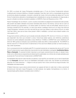 24
Em 2012, as provas de Língua Portuguesa concebidas para o 3º ano do Ensino Fundamental sofreram
mudanças para incorporar desafios e inovação à avaliação. Esse fato, bem como a necessidade de aprimorar
as próximas edições da avaliação, motivaram a decisão de mudar a forma de análise dos dados do 3º ano do
Ensino Fundamental, adotando a metodologia já bem estabelecida no campo de avaliações em larga escala, e
que já é utilizada nos demais anos/série avaliados no SARESP, a Teoria da Resposta ao Item. (TRI).
Nessa metodologia não se atribuem, a priori, os pesos associados às categorias de resposta de cada questão,
eles provêm dos dados coletados nas provas resolvidas pelos alunos. No entanto, como já não se usam os
pesos atribuídos por especialistas, e os testes podem ter distintos níveis de dificuldade, deixa-se de ter a
restrição à escala [0;72]. Por exemplo, um aluno que obtiver a avaliação máxima em um teste mais difícil de
Língua Portuguesa, merecerá uma nota mais alta de que outro que obteve a nota máxima (72) em um teste
mais fácil. Assim, para que as duas notas possam refletir a realidade, o primeiro aluno deverá receber uma
nota superior a 72.
O argumento anterior justifica por que na escala construída utilizando aTRI, não há um mínimo e um máximo,
pois dependem dos itens que compõem a prova. Costuma-se adotar apenas uma referência, podendo-se
inclusive ter outras avaliações associadas a essa referência. O SAEB e o SARESP têm como referência a 8ª
Série de 1997, quando se estipulou que a proficiência média seria 250 e o desvio-padrão 50. No SARESP os
demais níveis (5º e 7º Anos do Ensino Fundamental e 3º Ano do Ensino Médio) já estão na mesma escala, ou
seja, estão equalizados.
Com o processamento dos resultados pelaTRI, foi possível caracterizar as respostas dos alunos do 3º ano do
Ensino Fundamental em quatro diferentes níveis de domínio das habilidades investigadas: Insuficiente, Básico,
Pleno e Avançado. Foi possível também descrever as principais características de cada um desses níveis,
tendo como referenciais as expectativas de desempenho explícitadas nos critérios de correção adotados para
as provas do 3º ano do Ensino Fundamental no SARESP 2012.
As habilidades descritas em cada nível são cumulativas, o que significa, por exemplo, que um aluno classificado
no nível Avançado, dominam não só as habilidades associadas a esse nível, mas também as proficiências
descritas nos níveis anteriores – a lógica é a de que quanto mais o aluno caminha ao longo da escala, mas
habilidades terá desenvolvido.
A Tabela 3 descreve o que os alunos demonstraram ser capazes de fazer em cada nível, e indica o percentual
de alunos por nível para Língua Portuguesa, na rede estadual, nas regiões metropolitanas e no interior. A
representação gráfica desses resultados está no Gráfico 1.
 
