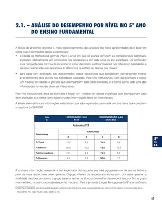 63
2.1. – ANÁLISE DO DESEMPENHO POR NÍVEL NO 5° ANO
DO ENSINO FUNDAMENTAL
A leitura do presente relatório e, mais especificamente, das análises dos itens apresentados deve levar em
conta duas informações gerais e essenciais:
•	 a Escala de Proficiência permite inferir o nível em que os alunos dominam as competências cognitivas,
avaliadas relativamente aos conteúdos das disciplinas e em cada série ou ano escolares. Os conteúdos
e as competências (formas de raciocinar e tomar decisões) estão articulados nas diferentes habilidades a
serem consideradas nas respostas às diferentes questões ou tarefas das provas5
.
•	 para cada item analisado, são apresentados dados estatísticos que possibilitam compreender melhor
o desempenho dos alunos nas habilidades avaliadas. Para fins instrucionais, será apresentado a seguir
um modelo de tabelas e gráficos que acompanham cada item analisado, e a forma como cada uma das
informações fornecidas deve ser interpretada.
Para fins instrucionais, será apresentado a seguir um modelo de tabelas e gráficos que acompanham cada
item analisado, e a forma como cada uma das informações deve ser interpretada.
A tabela exemplifica as informações estatísticas que são registradas para cada um dos itens que compõem
uma prova do SARESP.
Gab
C
DIFICULDADE: 0,26
Fácil
DISCRIMINAÇÃO: 0,49
Muito Boa
ParâmetrosTCT
Estatísticas
Alternativas
A B C D
% Total 13,0 6,8 74,4 5,8
% Inferior 26,9 16,3 43,6 13,2
% Intermediário 13,7 6,4 74,4 5,5
% Superior 4,2 1,6 92,6 1,7
A primeira informação relevante a ser explícitada diz respeito aos três agrupamentos de alunos feitos a
partir de seus respectivos desempenhos. O grupo inferior diz respeito aos alunos com pior desempenho na
totalidade da prova, enquanto o grupo superior reúne os alunos com melhor desempenho e, por fim, o grupo
intermediário, os alunos com desempenho mediano. Para a prova de Língua Portuguesa do 5º ano do Ensino
5 São Paulo (Estado) Secretaria da Educação. Matrizes de referência para a avaliação Saresp: documento básico. Coordenação geral,
Maria Inês Fini. São Paulo: SEE, 2009. p. 13.	
 