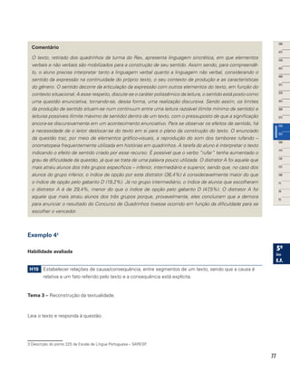 77
Comentário
O texto, retirado dos quadrinhos da turma do Rex, apresenta linguagem sincrética, em que elementos
verbais e não verbais são mobilizados para a construção de seu sentido. Assim sendo, para compreendê-
lo, o aluno precisa interpretar tanto a linguagem verbal quanto a linguagem não verbal, considerando o
sentido da expressão na continuidade do próprio texto, o seu contexto de produção e as características
do gênero. O sentido decorre da articulação da expressão com outros elementos do texto, em função do
contexto situacional. A esse respeito, discute-se o caráter polissêmico da leitura, o sentido está posto como
uma questão enunciativa, tornando-se, dessa forma, uma realização discursiva. Sendo assim, os limites
da produção de sentido situam-se num continuum entre uma leitura razoável (limite mínimo de sentido) e
leituras possíveis (limite máximo de sentido) dentro de um texto, com o pressuposto de que a significação
ancora-se discursivamente em um acontecimento enunciativo. Para se observar os efeitos de sentido, há
a necessidade de o leitor deslocar-se do texto em si para o plano da construção do texto. O enunciado
da questão traz, por meio de elementos gráfico-visuais, a reprodução do som dos tambores rufando –
onomatopeia frequentemente utilizada em histórias em quadrinhos. A tarefa do aluno é interpretar o texto
indicando o efeito de sentido criado por esse recurso. É possível que o verbo “rufar” tenha aumentado o
grau de dificuldade da questão, já que se trata de uma palavra pouco utilizada. O distrator A foi aquele que
mais atraiu alunos dos três grupos específicos – inferior, intermediário e superior, sendo que, no caso dos
alunos do grupo inferior, o índice de opção por este distrator (36,4%) é consideravelmente maior do que
o índice de opção pelo gabarito D (19,2%). Já no grupo intermediário, o índice de alunos que escolheram
o distrator A é de 29,4%, menor do que o índice de opção pelo gabarito D (47,5%). O distrator A foi
aquele que mais atraiu alunos dos três grupos porque, provavelmente, eles concluiram que a demora
para anunciar o resultado do Concurso de Quadrinhos tivesse ocorrido em função da dificuldade para se
escolher o vencedor.
Exemplo 43
Habilidade avaliada
H19 Estabelecer relações de causa/consequência, entre segmentos de um texto, sendo que a causa é
relativa a um fato referido pelo texto e a consequência está explícita.
Tema 3 – Reconstrução da textualidade.
Leia o texto e responda à questão.
3 Descrição do ponto 225 da Escala de Língua Portuguesa – SARESP.
 