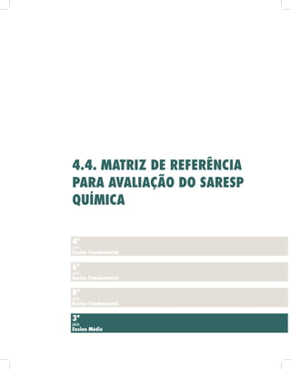 4ª
série
Ensino Fundamental
6ª
série
Ensino Fundamental
8ª
série
Ensino Fundamental
3ª
série
Ensino Médio
4.4. Matriz de Referência
para Avaliação do Saresp
Química
 
