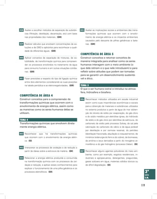 119
3ª
série
E.M.
H38 Avaliar e escolher métodos de separação de substân-
cias (filtração, destilação, decantação, etc) com base
nas propriedades dos materiais.  (GIII)
H39 Realizar cálculos que envolvam concentrações de so-
luções e de DBO e aplicá-los para reconhecer a quali-
dade de diferentes águas.  (GIII)
H40 Aplicar conceitos de separação de misturas, de so-
lubilidade, de transformação química para compreen-
der os processos envolvidos no tratamento da água
para consumo humano e em outras situações cotidia-
nas.  (GIII)
H41 Fazer previsões a respeito do tipo de ligação química
entre dois elementos considerando as suas posições
na tabela periódica e as eletronegatividades.  (GIII)
Competência de Área 4
Construir conceitos para a compreensão de
transformações químicas que ocorrem com o
envolvimento de energia elétrica, assim como
as maneiras como os seres humanos delas se
utilizam.
Tema 4
Transformações químicas que envolvem direta-
mente energia elétrica.
H42 Reconhecer que há transformações químicas
que ocorrem com o envolvimento de energia elétri-
ca.  (GI)
H43 Interpretar os processos de oxidação e de redução a
partir de ideias sobre a estrutura da matéria.  (GII)
H44 Relacionar a energia elétrica produzida e consumida
na transformação química com os processos de oxi-
dação e redução, e aplicar esses conhecimentos para
explicar o funcionamento de uma pilha galvânica e os
processos eletrolíticos.  (GII)
H45 Avaliar as implicações sociais e ambientais das trans-
formações químicas que ocorrem com o envolvi-
mento de energia elétrica e os impactos ambientais
causados pelo descarte de pilhas galvânicas e bate-
rias.  (GIII)
Competência de Área 5
Construir conceitos e retomar conceitos de
maneira integrada para analisar como os seres
humanos interagem com o meio ambiente (o
que dele retiram e o que nele introduzem) e para
refletir sobre atitudes que podem ser tomadas
para se garantir um desenvolvimento sustentá-
vel e ético.
Tema 5
O que o ser humano extrai e introduz na atmos-
fera, hidrosfera e biosfera.
H46 Reconhecer métodos utilizados em escala industrial
assim como suas importâncias econômicas e sociais
para a obtenção de materiais e substâncias utilizados
no sistema produtivo a partir da água do mar (obten-
ção do cloreto de sódio por evaporação, do gás cloro
e do sódio metálico por eletrólise ígnea, do hidróxido
de sódio e do gás cloro por eletrólise da salmoura, do
carbonato de sódio pelo processo Solvay, da cal pela
calcinação do carbonato de cálcio e de água potável
por destilação e por osmose reversa), do petróleo
(destilação fracionada, alquilação e craqueamento), de
minérios (siderurgia do ferro e do cobre), da biomassa,
da amônia e seus derivados a partir do nitrogênio at-
mosférico e do gás hidrogênio (processo Haber).  (GI)
H47 Reconhecer alguns agentes poluidores do meio am-
biente, como por exemplo, esgotos residenciais, in-
dustriais e agropecuários, detergentes, praguicidas,
gases solúveis em água, materiais sólidos tóxicos ou
de difícil degradação.  (GI)
 
