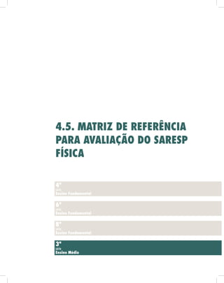 4ª
série
Ensino Fundamental
6ª
série
Ensino Fundamental
8ª
série
Ensino Fundamental
3ª
série
Ensino Médio
4.5. Matriz de Referência
para Avaliação do Saresp
Física
 