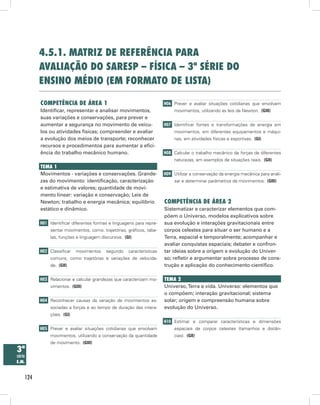 124
3ª
série
E.M.
4.5.1. Matriz de Referência para
Avaliação do Saresp – Física – 3ª série do
Ensino Médio (em formato de lista)
Competência de Área 1
Identificar, representar e analisar movimentos,
suas variações e conservações, para prever e
aumentar a segurança no movimento de veícu-
los ou atividades físicas; compreender e avaliar
a evolução dos meios de transporte; reconhecer
recursos e procedimentos para aumentar a efici-
ência do trabalho mecânico humano.
Tema 1
Movimentos - variações e conservações. Grande-
zas do movimento: identificação, caracterização
e estimativa de valores; quantidade de movi-
mento linear: variação e conservação; Leis de
Newton; trabalho e energia mecânica; equilíbrio
estático e dinâmico.
H01 Identificar diferentes formas e linguagens para repre-
sentar movimentos, como: trajetórias, gráficos, tabe-
las, funções e linguagem discursiva.  (GI)
H02 Classificar movimentos segundo características
comuns, como trajetórias e variações de velocida-
de.  (GII)
H03 Relacionar e calcular grandezas que caracterizam mo-
vimentos.  (GIII)
H04 Reconhecer causas da variação de movimentos as-
sociadas a forças e ao tempo de duração das intera-
ções.  (GI)
H05 Prever e avaliar situações cotidianas que envolvam
movimentos, utilizando a conservação da quantidade
de movimento.  (GIII)
H06 Prever e avaliar situações cotidianas que envolvam
movimentos, utilizando as leis de Newton.  (GIII)
H07 Identificar fontes e transformações de energia em
movimentos, em diferentes equipamentos e máqui-
nas, em atividades físicas e esportivas.  (GI)
H08 Calcular o trabalho mecânico de forças de diferentes
naturezas, em exemplos de situações reais.  (GII)
H09 Utilizar a conservação da energia mecânica para anali-
sar e determinar parâmetros de movimentos.  (GIII)
Competência de Área 2
Sistematizar e caracterizar elementos que com-
põem o Universo, modelos explicativos sobre
sua evolução e interações gravitacionais entre
corpos celestes para situar o ser humano e a
Terra, espacial e temporalmente; acompanhar e
avaliar conquistas espaciais; debater e confron-
tar ideias sobre a origem e evolução do Univer-
so; refletir e argumentar sobre processo de cons-
trução e aplicação do conhecimento científico.
Tema 2
Universo,Terra e vida. Universo: elementos que
o compõem; interação gravitacional; sistema
solar; origem e compreensão humana sobre
evolução do Universo.
H10 Estimar e comparar características e dimensões
espaciais de corpos celestes (tamanhos e distân-
cias).  (GII)
 