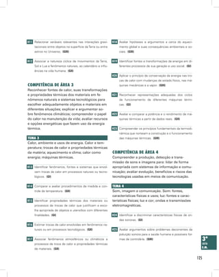 125
3ª
série
E.M.
H11 Relacionar variáveis relevantes nas interações gravi-
tacionais entre objetos na superfície da Terra ou entre
astros no Universo.  (GIII)
H12 Associar a natureza cíclica de movimentos da Terra,
Sol e Lua a fenômenos naturais, ao calendário e influ-
ências na vida humana.  (GII)
Competência de Área 3
Reconhecer fontes de calor, suas transformações
e propriedades térmicas dos materiais em fe-
nômenos naturais e sistemas tecnológicos para
escolher adequadamente objetos e materiais em
diferentes situações; explicar e argumentar so-
bre fenômenos climáticos; compreender o papel
do calor na manutenção da vida; avaliar recursos
e opções energéticas que fazem uso da energia
térmica.
Tema 3
Calor, ambiente e usos de energia. Calor e tem-
peratura; trocas de calor e propriedades térmicas
da matéria; aquecimento e clima; calor como
energia; máquinas térmicas.
H13 Identificar fenômenos, fontes e sistemas que envol-
vem trocas de calor em processos naturais ou tecno-
lógicos.  (GI)
H14 Comparar e avaliar procedimentos de medida e con-
trole da temperatura.  (GII)
H15 Identificar propriedades térmicas dos materiais ou
processos de trocas de calor que justificam a esco-
lha apropriada de objetos e utensílios com diferentes
finalidades.  (GI)
H16 Estimar trocas de calor envolvidas em fenômenos na-
turais ou em processos tecnológicos.  (GII)
H17 Associar fenômenos atmosféricos ou climáticos a
processos de troca de calor e propriedades térmicas
de materiais.  (GII)
H18 Avaliar hipóteses e argumentos a cerca do aqueci-
mento global e suas consequências ambientais e so-
ciais.  (GIII)
H19 Identificar fontes e transformações de energia em di-
ferentes processos de sua geração e uso social.  (GI)
H20 Aplicar o princípio de conservação da energia nas tro-
cas de calor com mudanças de estado físico, nas má-
quinas mecânicas e a vapor.  (GIII)
H21 Reconhecer representações adequadas dos ciclos
de funcionamento de diferentes máquinas térmi-
cas.  (GI)
H22 Avaliar e comparar a potência e o rendimento de má-
quinas térmicas a partir de dados reais.  (GII)
H23 Compreender os princípios fundamentais da termodi-
nâmica que norteiam a construção e o funcionamento
das máquinas térmicas.  (GIII)
Competência de Área 4
Compreender a produção, detecção e trans-
missão de sons e imagens para: lidar de forma
apropriada com sistemas de informação e comu-
nicação; avaliar evolução, benefícios e riscos das
tecnologias usadas em meios de comunicação.
Tema 4
Som, imagem e comunicação. Som: fontes,
características físicas e usos; luz: fontes e carac-
terísticas físicas; luz e cor; ondas e transmissões
eletromagnéticas.
H24 Identificar e discriminar características físicas de on-
das sonoras.  (GI)
H25 Avaliar argumentos sobre problemas decorrentes da
poluição sonora para a saúde humana e possíveis for-
mas de controlá-la.  (GIII)
 