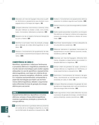126
3ª
série
E.M.
H26 Descrever, por meio de linguagem discursiva ou gráfi-
ca, fenômenos e equipamentos que envolvem a pro-
pagação da luz e formação de imagens.  (GI)
H27 Comparar diferentes instrumentos e sistemas utiliza-
dos para melhorar ou ampliar a visão, como óculos,
lupas, microscópios, telescópios e projetores.  (GII)
H28 Associar a cor de um objeto a formas de interação da
luz com a matéria.  (GII)
H29 Identificar os principais meios de produção, propaga-
ção e detecção de ondas eletromagnéticas no coti-
diano.  (GI)
H30 Associar o funcionamento de equipamentos de tele-
comunicação a características do espectro eletromag-
nético.  (GIII)
Competência de Área 5
Identificar, representar e relacionar fenômenos
e processos elétricos e magnéticos presentes no
mundo natural e tecnológico para avaliar opções
adequadas no uso de aparelhos e equipamentos
eletromagnéticos, com base em critérios de se-
gurança, consumo energético, eficiência, confor-
to e impactos socioambientais; compreender o
papel das tecnologias que fazem uso de fenô-
menos eletromagnéticos; debater e argumentar
sobre diferentes formas de geração de energia
elétrica para uso social.
Tema 5
Equipamentos elétricos. Aparelhos e circuitos
elétricos; campos e forças eletromagnéticos;
motores e geradores; produção e consumo de
energia elétrica.
H31 Identificar elementos e grandezas elétricas presentes
em contas de luz, embalagens chapinhas ou impres-
sos de fabricação de aparelhos e equipamentos.  (GI)
H32 Analisar o funcionamento de equipamentos elétricos
presentes no cotidiano segundo suas funções.  (GIII)
H33 Estimar consumo e custo de energia elétrica residen-
cial.  (GII)
H34 Avaliar opções apropriadas na escolha e uso de apare-
lhos elétricos com base em critérios como segurança,
consumo de energia, eficiência e direitos do consu-
midor.  (GIII)
H35 Reconhecer representações e arranjos adequados de
circuitos elétricos residenciais.  (GI)
H36 Relacionar elementos e grandezas mensuráveis de
equipamentos e circuitos elétricos (corrente, tensão,
resistência, potência).  (GII)
H37 Descrever, por meio de linguagens, diferentes fenô-
menos, situações ou experimentos que envolvam in-
terações elétricas ou magnéticas.  (GI)
H38 Estimar ordens de grandeza de cargas, correntes e
campos elétricos ou magnéticos em fenômenos, ar-
ranjos experimentais ou equipamentos.  (GII)
H39 Discriminar o funcionamento de motores e de gera-
dores, reconhecendo as transformações de energia
envolvidas em cada um deles.  (GI)
H40 Comparar diferentes processos de geração de ener-
gia elétrica em larga escala, bem como as transforma-
ções de energia neles envolvidas.  (GII)
H41 Avaliar argumentos críticos sobre diferentes recursos
e processos de geração de energia, considerando as-
pectos ambientais, sociais e econômicos.  (GIII)
 