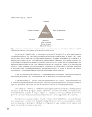12
Observemos a Figura 1, a seguir:
Figura 1. Relações entre habilidades, conteúdos e competências avaliadas e expressas nos níveis de desempenho da Escala de Proficiência do SARESP
nas disciplinas de Matemática, Língua Portuguesa, Ciências da Natureza e Ciências Humanas.
Os vértices da Figura 1 contêm os três aspectos fundamentais da Matriz. Ela se refere à verificação de
conteúdos disciplinares, por intermédio da utilização de habilidades, graças às quais se poderá inferir o grau
de proficiência das competências cognitivas desenvolvidas pelos alunos em seu processo de escolarização. A
avaliação de competências, por intermédio destes dois indicadores (habilidades associadas a conteúdos em
uma situação de prova) justifica-se pelo compromisso assumido no currículo, em fase de implementação, das
escolas públicas do Estado de São Paulo. Trata-se do propósito de caracterizar a missão da escola, entendida
como um lugar e um tempo em que competências fundamentais ao conhecimento humano são aprendidas
e valorizadas. Essas competências expressam a função emancipadora da escola, ao assumir que dominar
competências é uma forma de garantir que houve aprendizagem efetiva dos alunos.
O lado esquerdo da Figura 1 representa a Escala de Proficiência, que sintetiza o domínio dos conteúdos
e habilidades alcançados, o que permite inferir o nível de domínio das competências avaliadas.
O lado direito da Figura 1 relaciona conteúdos e competências cuja função é o objetivo do Saresp, isto
é, verificar se os professores estão ensinando (os conteúdos esperados para os anos escolares avaliados) e
os alunos aprendendo (isto é, com que nível de proficiência dominam as competências avaliadas).
Tal função supõe considerar as habilidades expressas para resolver as questões ou tarefas propostas
nas provas. O lado inferior da Figura 1 relaciona habilidades e competências avaliadas em relação aos con-
teúdos disciplinares. No centro do triângulo encontra-se a avaliação, ela mesma, e sua função de observar e
promover o cumprimento do compromisso social da escola com a aprendizagem efetiva de seus alunos.
Considerando-se que esta avaliação é efetuada em todo o Estado de São Paulo, e que as condições do
exame, a estrutura e o funcionamento das escolas são equivalentes, ao menos na maioria dos casos, pode-se
assim comparar, por um desempenho individual, um esforço coletivo, o que possibilita verificar o quanto cada
escola está podendo cumprir sua função social.
AVALIAÇÃO
Conteúdos
Habilidades Competências
Escala de Proﬁciência Níveis de Desempenho
Matemática
Língua Portuguesa
Ciências Humanas
Ciências da Natureza
 