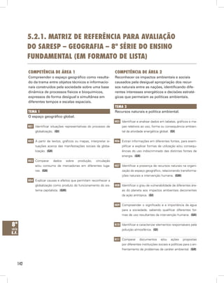 142
8ª
série
E.F.
5.2.1. Matriz de Referência para Avaliação
do Saresp – Geografia – 8ª série do Ensino
Fundamental (em formato de lista)
Competência de Área 1
Compreender o espaço geográfico como resulta-
do da trama entre objetos técnicos e informacio-
nais construídos pela sociedade sobre uma base
dinâmica de processos físicos e bioquímicos,
expressos de forma desigual e simultânea em
diferentes tempos e escalas espaciais.
Tema 1
O espaço geográfico global.
H01 Identificar situações representativas do processo de
globalização.  (GI)
H02 A partir de textos, gráficos ou mapas, interpretar si-
tuações acerca das manifestações sociais da globa-
lização.  (GII)
H03 Comparar dados sobre produção, circulação
e/ou consumo de mercadorias em diferentes luga-
res.  (GII)
H04 Explicar causas e efeitos que permitam reconhecer a
globalização como produto do funcionamento do sis-
tema capitalista.  (GIII)
Competência de Área 2
Reconhecer os impactos ambientais e sociais
causados pela desigual apropriação dos recur-
sos naturais entre as nações, identificando dife-
rentes interesses energéticos e decisões estraté-
gicas que permeiam as políticas ambientais.
Tema 2
Recursos naturais e política ambiental.
H05 Identificar e analisar dados em tabelas, gráficos e ma-
pas relativos ao uso, forma ou consequência ambien-
tal da atividade energética global.  (GI)
H06 Extrair informações em diferentes fontes, para exem-
plificar e explicar formas de utilização e/ou consequ-
ências do uso indiscriminado das distintas fontes de
energia.  (GII)
H07 Identificar a presença de recursos naturais na organi-
zação do espaço geográfico, relacionando transforma-
ções naturais e intervenção humana.  (GIII)
H08 Identificar o grau de vulnerabilidade de diferentes áre-
as do planeta aos impactos ambientais decorrentes
da ação antrópica.  (GI)
H09 Compreender o significado e a importância da água
para a sociedade, sabendo qualificar diferentes for-
mas de uso resultantes da intervenção humana.  (GII)
H10 Identificar e caracterizar elementos responsáveis pela
poluição atmosférica.  (GI)
H11 Comparar documentos e/ou ações propostas
por diferentes instituições sociais e políticas para o en-
frentamento de problemas de caráter ambiental.  (GII)
 