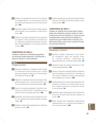 151
3ª
série
E.M.
H23 Analisar a mundialização da economia e os processos
de interdependência e de concentração econômica
acentuados pelo desenvolvimento de novas tecnolo-
gias.  (GIII)
H24 Descrever o espaço industrial e/ou o espaço agrope-
cuário brasileiro e seus respectivos circuitos de pro-
dução.  (GI)
H25 Analisar as principais características dos organismos
que regulam os fluxos econômicos internacionais e/
ou o papel das corporações transnacionais, estrutura-
das em redes geográficas, na nova ordem econômica
mundial.  (GIII)
Competência de Área 6
Localizar e explicar as realidades geográficas
nas diversas escalas espaciais, considerando o
domínio natural e o meio ambiente.
Tema 6
O sistema terrestre.
H26 Descrever e classificar o modelado do relevo brasilei-
ro considerando a dinâmica tectônica e/ou a atuação
das forças exógenas notadamente a influenciada pe-
los fenômenos climáticos.  (GI)
H27 Relacionar e classificar elementos das bacias hidro-
gráficas brasileiras, e/ou o seu aproveitamento como
fonte de abastecimento e geração de energia.  (GII)
H28 Explicar os processos geológicos e geofísicos cons-
tituintes da crosta terrestre e responsáveis por sua
dinâmica interna nas escalas pertinentes.  (GIII)
H29 Caracterizar os principais biomas do Brasil e do mun-
do, com destaque para questões relativas à biodiver-
sidade.  (GI)
H30 Identificar características geográficas em diferentes
domínios naturais.  (GII)
H31 Analisar características climáticas dos lugares relacio-
nado-as às condições dos domínios naturais em dife-
rentes escalas.  (GIII)
Competência de Área 7
Analisar as relações entre preservação e degra-
dação dos ambientes naturais, tendo em vista o
conhecimento da sua dinâmica e a força humana
ampliada pelos novos aportes tecnológicos e
econômicos que incidem sobre a natureza, nas
diferentes escalas, assim como conhecer formas
de controle preventivo.
Tema 7
Globalização e ambiente.
H32 Identificar situações relacionadas à crise ambien-
tal, considerando, alguns dos seguintes contex-
tos: mudanças climáticas , contaminação das
águas,desmatamento e perda da biodiversidade.  (GI)
H33 Interpretar mapas de impactos ambientais em dife-
rentes escalas geográficas.  (GII)
H34 Analisar criticamente situações-problema representa-
tivas da aceleração do processo de humanização do
meio natural, resultantes da relação contemporânea
das sociedades com a natureza.  (GIII)
H35 Localizar agentes e/ou ações responsáveis pela crise
ambiental e identificar os principais pontos de acor-
dos e tratados internacionais, que procuram reverter
a crise ambiental.  (GI)
H36 Interpretar mapas representativos das principais áre-
as de risco de eventos sísmicos e/ou vulcânicos no
mundo.  (GII)
H37 Propor soluções para implicações socioambientais
representativas do uso intensivo das tecnologias no
meio ambiente terrestre.  (GIII)
 