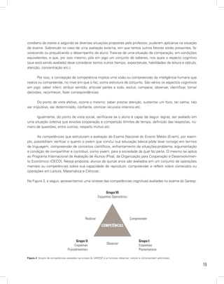 15
cotidiano da classe e segundo as diversas situações propostas pelo professor, puderam aplicar-se na situação
de exame. Sobretudo no caso de uma avaliação externa, em que tantos outros fatores estão presentes, fa-
vorecendo ou prejudicando o desempenho do aluno. Trata-se de uma situação de comparação, em condições
equivalentes, e que, por isso mesmo, põe em jogo um conjunto de saberes, nos quais o aspecto cognitivo
(que está sendo avaliado) deve considerar tantos outros (tempo, expectativas, habilidades de leitura e cálculo,
atenção, concentração etc.).
Por isso, a concepção de competência implica uma visão ou compreensão da inteligência humana que
realiza ou compreende, no nível em que o faz, como estrutura de conjunto. São vários os aspectos cognitivos
em jogo: saber inferir, atribuir sentido, articular partes e todo, excluir, comparar, observar, identificar, tomar
decisões, reconhecer, fazer correspondências.
Do ponto de vista afetivo, ocorre o mesmo: saber prestar atenção, sustentar um foco, ter calma, não
ser impulsivo, ser determinado, confiante, otimizar recursos internos etc.
Igualmente, do ponto de vista social, verifica-se se o aluno é capaz de seguir regras, ser avaliado em
uma situação coletiva que envolva cooperação e competição (limites de tempo, definição das respostas, nú-
mero de questões, entre outros), respeito mútuo etc.
As competências que estruturam a avaliação do Exame Nacional do Ensino Médio (Enem), por exem-
plo, possibilitam verificar o quanto o jovem que conclui sua educação básica pôde levar consigo em termos
de linguagem, compreensão de conceitos científicos, enfrentamento de situações-problema, argumentação
e condição de compartilhar e contribuir, como jovem, para a sociedade da qual faz parte. O mesmo se aplica
ao Programa Internacional de Avaliação de Alunos (Pisa), da Organização para Cooperação e Desenvolvimen-
to Econômico (OECD). Nessa proposta, alunos de quinze anos são avaliados em um conjunto de operações
mentais ou competências sobre sua capacidade de reproduzir, compreender e refletir sobre conteúdos ou
operações em Leitura, Matemática e Ciências.
Na Figura 2, a seguir, apresentamos uma síntese das competências cognitivas avaliadas no exame do Saresp.
Figura 2. Grupos de competências avaliadas nas provas do SARESP e as funções (observar, realizar e compreender) valorizadas.
COMPETÊNCIAS
Grupo III
Esquemas Operatórios
Grupo II
Esquemas
Procedimentais
Grupo I
Esquemas
Presentativos
Realizar Compreender
Observar
 