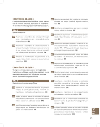 173
3ª
série
E.M.
Competência de Área 4
Compreender as características de fontes históri-
cas de variada natureza, aplicando-as na análise
de acontecimentos e processos histórico-sociais.
Tema 4
Fontes históricas.
H27 Reconhecer a importância dos estudos multidiscipli-
nares e interdisciplinares para a construção do conhe-
cimento histórico.  (GI)
H28 Reconhecer a importância de utilizar criticamente as
fontes e informações históricas, independentemente
de sua natureza (documentos escritos e iconográfi-
cos, cultura material, entrevistas, imprensa).  (GI)
H29 Relacionar as manifestações do pensamento e da
criação artístico-literária aos seus contextos históricos
específicos.  (GIII)
Competência de Área 5
Compreender os processos de formação das
instituições políticas, econômicas e sociais como
resultado da atuação dos diferentes grupos e
atores sociais ao longo da história.
Tema 5
História, movimentos e conflitos.
H30 Identificar as principais características do processo
histórico de constituição da cidade, analisando sua
importância e significados ao longo do tempo.  (GI)
H31 A partir de textos, analisar os processos de transfor-
mação histórica, identificando suas principais caracte-
rísticas econômicas, políticas e sociais.  (GIII)
H32 Identificar os principais fatores que levaram à crise do
Antigo Regime e à deflagração das revoluções bur-
guesas na Europa ocidental.  (GI)
H33 Identificar a diversidade dos modelos de colonização
europeia nos vários contextos regionais america-
nos.  (GI)
H34 Identificar os principais fatores que levaram à crise do
sistema colonial na América.  (GI)
H35 Reconhecer as principais características dos proces-
sos de independência das colônias europeias na Amé-
rica.  (GI)
H36 Identificar os principais conceitos e influências do ide-
ário dos movimentos revolucionários europeus dos
séculos XVII e XVIII para a identificação das posições
político-partidárias da atualidade.  (GI)
H37 Localizar historicamente as lutas sociais, em defesa
da cidadania e da democracia, em diferentes contex-
tos históricos.  (GI)
H38 Identificar os principais traços da organização política
das sociedades, reconhecendo o papel das Leis em
sua estruturação e organização.  (GI)
H39 Identificar as principais características dos sistemas
de governo e seus papéis na estruturação e organiza-
ção da sociedade.  (GI)
H40 Reconhecer a importância de aplicar os conteúdos
aprendidos na escola a intervenções solidárias na
realidade, com o objetivo de garantir o respeito aos
direitos humanos.  (GI)
H41 Reconhecer a importância do voto e da participação
política para a o exercício da cidadania.  (GI)
H42 Reconhecer que as transformações da história não
decorrem apenas da ação das chamadas grandes per-
sonagens.  (GI)
H43 Comparar diferentes pontos de vista sobre situações
de natureza histórico-social, identificando os pressu-
postos de cada interpretação e analisando a validade
dos argumentos utilizados.  (GIII)
 
