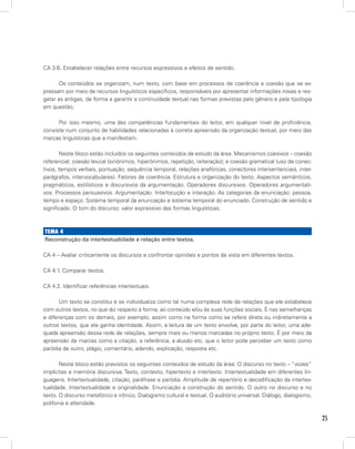 25
CA 3.6. Estabelecer relações entre recursos expressivos e efeitos de sentido.
Os conteúdos se organizam, num texto, com base em processos de coerência e coesão que se ex-
pressam por meio de recursos linguísticos específicos, responsáveis por apresentar informações novas e res-
gatar as antigas, de forma a garantir a continuidade textual nas formas previstas pelo gênero e pela tipologia
em questão.
Por isso mesmo, uma das competências fundamentais do leitor, em qualquer nível de proficiência,
consiste num conjunto de habilidades relacionadas à correta apreensão da organização textual, por meio das
marcas linguísticas que a manifestam.
Neste bloco estão incluídos os seguintes conteúdos de estudo da área: Mecanismos coesivos – coesão
referencial; coesão lexical (sinônimos, hiperônimos, repetição, reiteração); e coesão gramatical (uso de conec-
tivos, tempos verbais, pontuação, sequência temporal, relações anafóricas, conectores intersentenciais, inter-
parágrafos, intervocabulares). Fatores de coerência. Estrutura e organização do texto. Aspectos semânticos,
pragmáticos, estilísticos e discursivos da argumentação. Operadores discursivos. Operadores argumentati-
vos. Processos persuasivos. Argumentação. Interlocução e interação. As categorias da enunciação: pessoa,
tempo e espaço. Sistema temporal da enunciação e sistema temporal do enunciado. Construção de sentido e
significado. O tom do discurso: valor expressivo das formas linguísticas.
Tema 4
Reconstrução da intertextualidade e relação entre textos.
CA 4 – Avaliar criticamente os discursos e confrontar opiniões e pontos de vista em diferentes textos.
CA 4.1. Comparar textos.
CA 4.2. Identificar referências intertextuais.
Um texto se constitui e se individualiza como tal numa complexa rede de relações que ele estabelece
com outros textos, no que diz respeito à forma, ao conteúdo e/ou às suas funções sociais. É nas semelhanças
e diferenças com os demais, por exemplo, assim como na forma como se refere direta ou indiretamente a
outros textos, que ele ganha identidade. Assim, a leitura de um texto envolve, por parte do leitor, uma ade-
quada apreensão dessa rede de relações, sempre mais ou menos marcadas no próprio texto. É por meio da
apreensão de marcas como a citação, a referência, a alusão etc. que o leitor pode perceber um texto como
paródia de outro, plágio, comentário, adendo, explicação, resposta etc.
Neste bloco estão previstos os seguintes conteúdos de estudo da área: O discurso no texto – “vozes”
implícitas e memória discursiva. Texto, contexto, hipertexto e intertexto. Intertextualidade em diferentes lin-
guagens. Intertextualidade, citação, paráfrase e paródia. Amplitude de repertório e decodificação da intertex-
tualidade. Intertextualidade e originalidade. Enunciação e construção do sentido. O outro no discurso e no
texto. O discurso metafórico e irônico. Dialogismo cultural e textual. O auditório universal. Diálogo, dialogismo,
polifonia e alteridade.
 