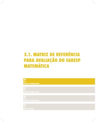 6ª
série
Ensino Fundamental
8ª
série
Ensino Fundamental
3ª
série
Ensino Médio
4ª
série
Ensino Fundamental
3.1. Matriz de Referência
para Avaliação do Saresp
Matemática
 