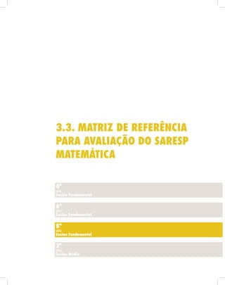 4ª
série
Ensino Fundamental
6ª
série
Ensino Fundamental
3ª
série
Ensino Médio
8ª
série
Ensino Fundamental
3.3. Matriz de Referência
para Avaliação do Saresp
Matemática
 
