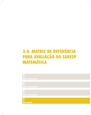 4ª
série
Ensino Fundamental
6ª
série
Ensino Fundamental
8ª
série
Ensino Fundamental
3.4. Matriz de Referência
para Avaliação do Saresp
Matemática
3ª
série
Ensino Médio
 
