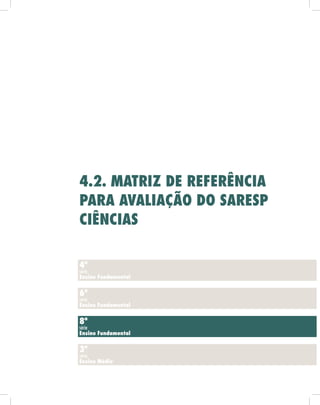 4ª
série
Ensino Fundamental
6ª
série
Ensino Fundamental
3ª
série
Ensino Médio
8ª
série
Ensino Fundamental
4.2. Matriz de Referência
para Avaliação do Saresp
Ciências
 