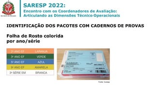 Folha de Rosto colorida
por ano/série
Fonte: Vunesp
IDENTIFICAÇÃO DOS PACOTES COM CADERNOS DE PROVAS
 