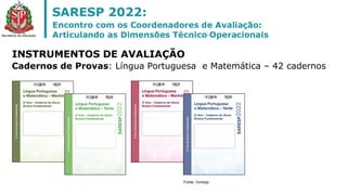 Cadernos de Provas: Língua Portuguesa e Matemática – 42 cadernos
INSTRUMENTOS DE AVALIAÇÃO
Fonte: Vunesp
 