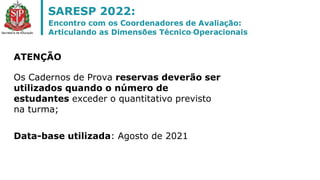 Os Cadernos de Prova reservas deverão ser
utilizados quando o número de
estudantes exceder o quantitativo previsto
na turma;
Data-base utilizada: Agosto de 2021
ATENÇÃO
 