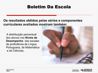 Boletim Da Escola Os resultados obtidos pelas séries e componentes curriculares avaliados mostram também: A distribuição percentual dos alunos nos  Níveis de Desempenho   das escalas de proficiência de Língua Portuguesa, de Matemática  e de Ciências,  