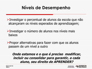 Níveis de Desempenho Investigar o percentual de alunos da escola que não alcançaram os níveis esperados de aprendizagem; Investigar o número de alunos nos níveis mais baixos Propor alternativas para fazer com que os alunos passem de um nível a outro  Onde estamos e o que é preciso  modificar, incluir ou consolidar para garantir, a cada aluno, seu direito de APRENDER? 