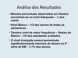Análise dos Resultados Maiores percentuais observados em História encontram-se no nível Adequado – ½ dos  casos.  Nível Básico – 1/3 dos alunos de todas as séries/anos.  Terceiro nível de maior frequência – Abaixo do Básico – 1/6 dos estudantes avaliados. O nível Avançado possui percentuais significativamente menores de alunos na 3ª série do EM – 1,1% dos alunos. 