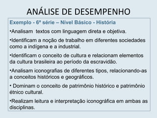 ANÁLISE DE DESEMPENHO Exemplo - 6ª série – Nível Básico - História Analisam  textos com linguagem direta e objetiva. Identificam a noção de trabalho em diferentes sociedades como a indígena e a industrial. Identificam o conceito de cultura e relacionam elementos da cultura brasileira ao período da escravidão. Analisam iconografias de diferentes tipos, relacionando-as a conceitos históricos e geográficos. Dominam o conceito de patrimônio histórico e patrimônio étnico cultural. Realizam leitura e interpretação iconográfica em ambas as disciplinas. 