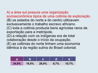 (A) a área sul possuía uma organização socioeconômica típica de uma colônia de exploração. (B) os estados do norte e do centro utilizavam exclusivamente o trabalho escravo africano. (C) toda a colônia produzia bens agrícolas raros de exportação para a metrópole. (D) a relação com os indígenas era de total colaboração desde o início da ocupação. (E) as colônias do norte tinham uma economia idêntica à da região sulina do Brasil colonial. a b c d e 34,9% 18,5% 28,9% 6,7% 10,7% 