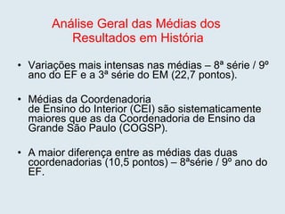 Análise Geral das Médias dos  Resultados em História Variações mais intensas nas médias – 8ª série / 9º ano do EF e a 3ª série do EM (22,7 pontos). Médias da Coordenadoria  de Ensino do Interior (CEI) são sistematicamente maiores que as da Coordenadoria de Ensino da Grande São Paulo (COGSP). A maior diferença entre as médias das duas coordenadorias (10,5 pontos) – 8ªsérie / 9º ano do EF. 