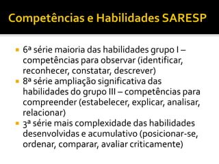    6ª série maioria das habilidades grupo I –
    competências para observar (identificar,
    reconhecer, constatar, descrever)
   8ª série ampliação significativa das
    habilidades do grupo III – competências para
    compreender (estabelecer, explicar, analisar,
    relacionar)
   3ª série mais complexidade das habilidades
    desenvolvidas e acumulativo (posicionar-se,
    ordenar, comparar, avaliar criticamente)
 