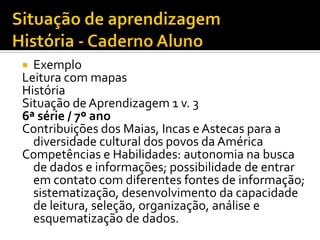  Exemplo
Leitura com mapas
História
Situação de Aprendizagem 1 v. 3
6ª série / 7º ano
Contribuições dos Maias, Incas e Astecas para a
  diversidade cultural dos povos da América
Competências e Habilidades: autonomia na busca
  de dados e informações; possibilidade de entrar
  em contato com diferentes fontes de informação;
  sistematização, desenvolvimento da capacidade
  de leitura, seleção, organização, análise e
  esquematização de dados.
 