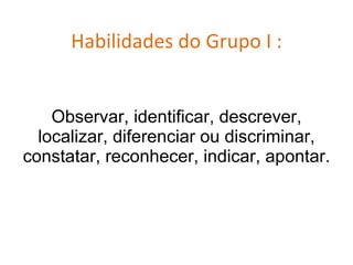 Habilidades do Grupo I : Observar, identificar, descrever, localizar, diferenciar ou discriminar, constatar, reconhecer, indicar, apontar. 