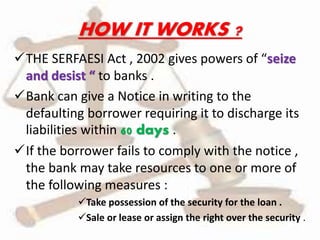 HOW IT WORKS ?
THE SERFAESI Act , 2002 gives powers of “seize
and desist “ to banks .
Bank can give a Notice in writing to the
defaulting borrower requiring it to discharge its
liabilities within 60 days .
If the borrower fails to comply with the notice ,
the bank may take resources to one or more of
the following measures :
Take possession of the security for the loan .
Sale or lease or assign the right over the security .
 