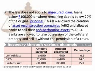 • The law does not apply to unsecured loans, loans
below ₹100,000 or where remaining debt is below 20%
of the original principal. This law allowed the creation
of asset reconstruction companies (ARC) and allowed
banks to sell their non-performing assets to ARCs.
Banks are allowed to take possession of the collateral
property and sell it without the permission of a court.
 