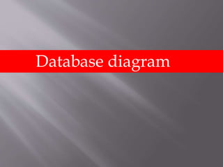 Database diagram
 