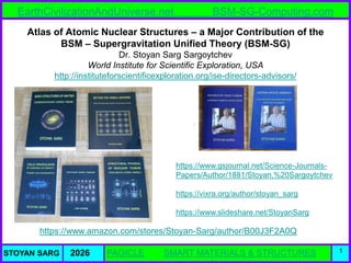 Atlas of Atomic Nuclear Structures from the BSM-SG Unified Theory | PDF