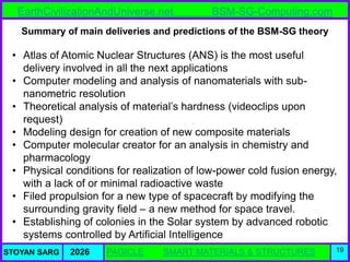 Atlas of Atomic Nuclear Structures from the BSM-SG Unified Theory | PDF