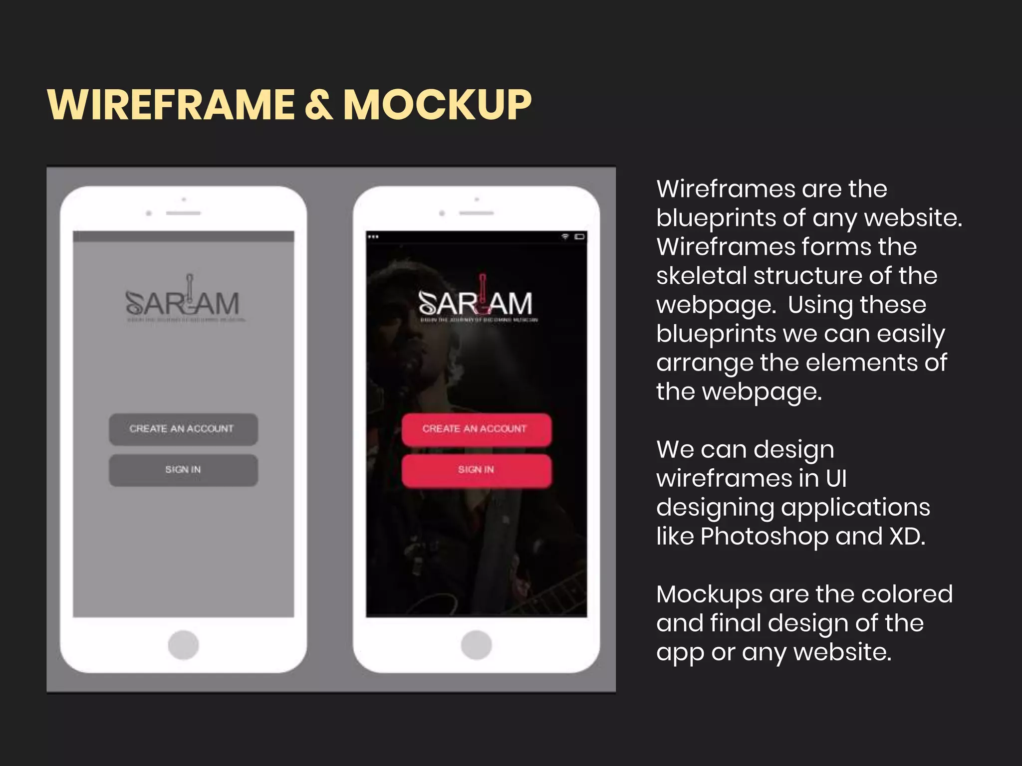 WIREFRAME & MOCKUP
Wireframes are the
blueprints of any website.
Wireframes forms the
skeletal structure of the
webpage. Using these
blueprints we can easily
arrange the elements of
the webpage.
We can design
wireframes in UI
designing applications
like Photoshop and XD.
Mockups are the colored
and final design of the
app or any website.
 