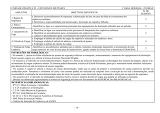 - 18 -
UNIDADE DIDÁTICA XI – EXPLOSIVOS MILITARES CARGA HORÁRIA: 12 HORAS
ASSUNTOS OBJETIVOS ESPECÍFICOS
Nr DE
SESSÕES
1. Regras de
Segurança
a. Descrever os procedimentos de segurança e demarcação da área em caso de falha de acionamento dos
explosivos militares.
b. Identificar a responsabilidade pela demarcação e destruição de engenhos falhados.
2
2. Tipos e
Características
- Identificar os tipos e as características principais dos equipamentos de destruição utilizados por um pelotão. 2
3. Lançamento de
Fogo
a. Identificar os tipos e as características dos processos de lançamento dos explosivos militares.
b. Identificar os procedimentos para o acionamento dos explosivos militares.
c. Aplicar os procedimentos para o acionamento dos explosivos militares.
2
4. Cálculo de Cargas
a. Empregar as tabelas de cálculo de cargas de explosivos utilizadas em madeiras e ferro.
b. Empregar a tabela de cálculo de abatizes e destruição de pontes.
c. Empregar as tabelas de cálculo de cargas.
4
5. Emprego de Carga
Explosiva
- Identificar os procedimentos adotados para o cálculo, manuseio, preparação lançamento e acionamento de uma
carga explosiva no corte de uma peça de madeira/ferro, agindo sempre de forma firme e destemida (CORAGEM).
2
INSTRUÇÕES METODOLÓGICAS:
- No assunto 1, devem ser feitas referências às normas de segurança relativas ao transporte, armazenamento e manuseio dos equipamentos de destruição.
Neste assunto, sugere-se a utilizar a técnica de ensino Discussão Dirigida.
- Os assuntos 2 a 4 deverão ser essencialmente práticos. Sugere-se a técnica de ensino de dramatização na abordagem dos assuntos de preparo, cálculo e de
acionamento de cargas explosivas inertes. O instrutor poderá determinar a técnica do Estudo Preliminar, para que o instruendo tenha subsídios suficientes
para desenvolver em sala as técnicas de ensino sugeridas.
- No assunto 5, sugere-se utilizar a técnica de ensino demonstração, sendo que as ações de preparo e acionamento de cargas explosivas deverão ser
conduzidas pelos instrutores e monitores do curso. Este assunto poderá ser realizado em conjunto com a execução de tiro real e demonstrações, sendo
recomendável a realização de uma demonstração antes do início do assunto, como motivação para o instruendo e alerta para os aspectos de segurança.
- Nos assuntos de 1 a 4 deverão ser empregados materiais inertes, exceto o estopim de pólvora negra, que poderá ser utilizado na instrução.
- Deverão ser observadas rigorosamente as normas de segurança previstas nos documentos das REFERÊNCIAS BILIOGRÁFICAS.
REFERÊNCIAS BIBLIOGRÁFICAS:
- IP 5-31: Minas Terrestres e Armadilhas.
- C 5-25: Explosivos e Destruições.
- C 5-34: Vade-Mécum de Engenharia.
- IP 2-34: Vade-Mécum de Cavalaria.
- CI 32/1 e C 32/2: Prevenção de Acidentes de Instrução.
- PIM: Plano de Instrução Militar.
- Caderno de Instrução de Explosivos da AMAN.
 
