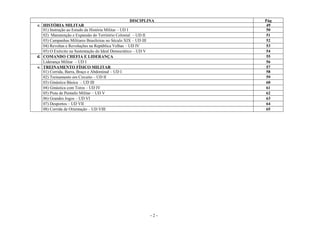 - 2 -
DISCIPLINA Pág
c. HISTÓRIA MILITAR 49
01) Instrução ao Estudo da História Militar – UD I 50
02) Manutenção e Expansão do Território Colonial – UD II 51
03) Campanhas Militares Brasileiras no Século XIX – UD III 52
04) Revoltas e Revoluções na República Velhas – UD IV 53
05) O Exército na Sustentação do Ideal Democrático – UD V 54
d. COMANDO CHEFIA E LIDERANÇA 55
Liderança Militar – UD I 56
e. TREINAMENTO FÍSICO MILITAR 57
01) Corrida, Barra, Braço e Abdominal – UD I 58
02) Treinamento em Circuito – UD II 59
03) Ginástica Básica – UD III 60
04) Ginástica com Toros – UD IV 61
05) Pista de Pentatlo Militar – UD V 62
06) Grandes Jogos – UD VI 63
07) Desportos – UD VII 64
08) Corrida de Orientação – UD VIII 65
 