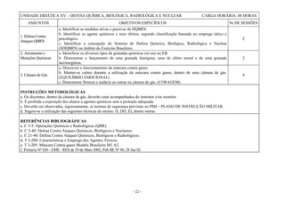 - 22 -
UNIDADE DIDÁTICA XV – DEFESA QUÍMICA, BIOLÓGICA, RADIOLÓGICA E NUCLEAR CARGA HORÁRIA: 08 HORAS
ASSUNTOS OBJETIVOS ESPECÍFICOS Nr DE SESSÕES
1. Defesa Contra
Ataques QBRN
a. Identificar as medidas ativas e passivas de DQBRN.
b. Identificar os agente químicos e seus efeitos, segundo classificação baseada no emprego tático e
psicológico.
c. Identificar a concepção do Sistema de Defesa Química, Biológica, Radiológica e Nuclear
(SDQBRN) no âmbito do Exército Brasileiro.
2
2. Armamento e
Munições Químicas
a. Identificar os diversos tipos de granadas químicas em uso no EB.
b. Demonstrar o lançamento de uma granada fumígena, uma de efeito moral e de uma granada
lacrimogênea.
2
3. Câmara de Gás
a. Descrever o funcionamento da máscara contra gases.
b. Manter-se calmo durante a utilização da máscara contra gases, dentro de uma câmara de gás.
(EQUILÍBRIO EMOCIONAL)
c. Demonstrar firmeza e audácia ao entrar na câmara de gás. (CORAGEM)
4
INSTRUÇÕES METODOLÓGICAS:
a. Os discentes, dentro da câmara de gás, deverão estar acompanhados do instrutor e/ou monitor.
b. É proibida a exposição dos alunos a agentes químicos sem a proteção adequada.
c. Deverão ser observadas, rigorosamente, as normas de segurança previstas no PIM – PLANO DE INSTRUÇÃO MILITAR.
d. Sugere-se a utilização das seguintes técnicas de ensino: D, DD, EI, dentre outras.
REFERÊNCIAS BIBLIOGRÁFICAS:
a. C 3-5: Operações Químicas e Radiológicas (QBR).
b. C 3-40: Defesa Contra Ataques Químicos, Biológicos e Nucleares.
c. C 21-40: Defesa Contra Ataques Químicos, Biológicos e Radiológicos.
d. T 3-200: Características e Emprego dos Agentes Tóxicos.
e. T 3-205: Máscara Contra-gases Modelo Brasileiro M1 A2.
f. Portaria Nº 036 - EME - RES de 29 de Maio 2002, Pub BE Nº 06, 28 Jun 02.
 