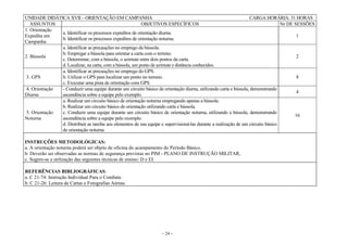 - 24 -
UNIDADE DIDÁTICA XVII – ORIENTAÇÃO EM CAMPANHA CARGA HORÁRIA: 31 HORAS
ASSUNTOS OBJETIVOS ESPECÍFICOS Nr DE SESSÕES
1. Orientação
Expedita em
Campanha
a. Identificar os processos expeditos de orientação diurna.
b. Identificar os processos expeditos de orientação noturna.
1
2. Bússola
a. Identificar as precauções no emprego da bússola.
b. Empregar a bússola para orientar a carta com o terreno.
c. Determinar, com a bússola, o azimute entre dois pontos da carta.
d. Localizar, na carta, com a bússola, um ponto de azimute e distância conhecidos.
2
3. GPS
a. Identificar as precauções no emprego do GPS.
b. Utilizar o GPS para localizar um ponto no terreno.
c. Executar uma pista de orientação com GPS.
8
4. Orientação
Diurna
- Conduzir uma equipe durante um circuito básico de orientação diurna, utilizando carta e bússola, demonstrando
ascendência sobre a equipe pelo exemplo.
4
5. Orientação
Noturna
a. Realizar um circuito básico de orientação noturna empregando apenas a bússola.
b. Realizar um circuito básico de orientação utilizando carta e bússola.
c. Conduzir uma equipe durante um circuito básico de orientação noturna, utilizando a bússola, demonstrando
ascendência sobre a equipe pelo exemplo.
d. Distribuir as tarefas aos elementos de sua equipe e supervisioná-las durante a realização de um circuito básico
de orientação noturna.
16
INSTRUÇÕES METODOLÓGICAS:
a. A orientação noturna poderá ser objeto de oficina do acampamento do Período Básico.
b. Deverão ser observadas as normas de segurança previstas no PIM - PLANO DE INSTRUÇÃO MILITAR,
c. Sugere-se a utilização das seguintes técnicas de ensino: D e EI.
REFERÊNCIAS BIBLIOGRÁFICAS:
a. C 21-74: Instrução Individual Para o Combate.
b. C 21-26: Leitura de Cartas e Fotografias Aéreas.
 