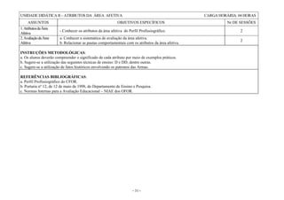 - 31 -
UNIDADE DIDÁTICA II – ATRIBUTOS DA ÁREA AFETIVA CARGA HORÁRIA: 04 HORAS
ASSUNTOS OBJETIVOS ESPECÍFICOS Nr DE SESSÕES
1.AtributosdaÁrea
Afetiva
- Conhecer os atributos da área afetiva do Perfil Profissiográfico. 2
2.AvaliaçãodaÁrea
Afetiva
a. Conhecer a sistemática de avaliação da área afetiva.
b. Relacionar as pautas comportamentais com os atributos da área afetiva.
2
INSTRUÇÕES METODOLÓGICAS:
a. Os alunos deverão compreender o significado de cada atributo por meio de exemplos práticos.
b. Sugere-se a utilização das seguintes técnicas de ensino: D e DD, dentre outras.
c. Sugere-se a utilização de fatos históricos envolvendo os patronos das Armas.
REFERÊNCIAS BIBLIOGRÁFICAS:
a. Perfil Profissiográfico do CFOR.
b. Portaria nº 12, de 12 de maio de 1998, do Departamento de Ensino e Pesquisa.
c. Normas Internas para a Avaliação Educacional – NIAE dos OFOR.
 