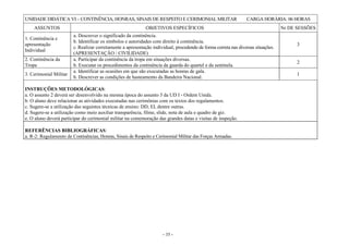 - 35 -
UNIDADE DIDÁTICA VI – CONTINÊNCIA, HONRAS, SINAIS DE RESPEITO E CERIMONIAL MILITAR CARGA HORÁRIA: 06 HORAS
ASSUNTOS OBJETIVOS ESPECÍFICOS Nr DE SESSÕES
1. Continência e
apresentação
Individual
a. Descrever o significado da continência.
b. Identificar os símbolos e autoridades com direito à continência.
c. Realizar corretamente a apresentação individual, procedendo de forma correta nas diversas situações.
(APRESENTAÇÃO / CIVILIDADE)
3
2. Continência da
Tropa
a. Participar da continência da tropa em situações diversas.
b. Executar os procedimentos da continência da guarda do quartel e da sentinela.
2
3. Cerimonial Militar
a. Identificar as ocasiões em que são executadas as honras de gala.
b. Descrever as condições de hasteamento da Bandeira Nacional.
1
INSTRUÇÕES METODOLÓGICAS:
a. O assunto 2 deverá ser desenvolvido na mesma época do assunto 3 da UD I - Ordem Unida.
b. O aluno deve relacionar as atividades executadas nas cerimônias com os textos dos regulamentos.
c. Sugere-se a utilização das seguintes técnicas de ensino: DD, EI, dentre outras.
d. Sugere-se a utilização como meio auxiliar transparência, filme, slide, nota de aula e quadro de giz.
e. O aluno deverá participar do cerimonial militar na comemoração das grandes datas e visitas de inspeção.
REFERÊNCIAS BIBLIOGRÁFICAS:
a. R-2: Regulamento de Continências, Honras, Sinais de Respeito e Cerimonial Militar das Forças Armadas.
 