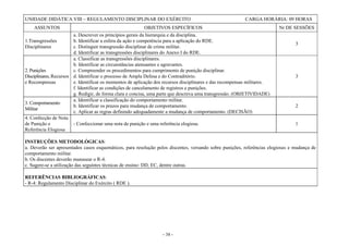 - 38 -
UNIDADE DIDÁTICA VIII – REGULAMENTO DISCIPLINAR DO EXÉRCITO CARGA HORÁRIA: 09 HORAS
ASSUNTOS OBJETIVOS ESPECÍFICOS Nr DE SESSÕES
1.Transgressões
Disciplinares
a. Descrever os princípios gerais da hierarquia e da disciplina.
b. Identificar a esfera da ação e competência para a aplicação do RDE.
c. Distinguir transgressão disciplinar de crime militar.
d. Identificar as transgressões disciplinares do Anexo I do RDE.
3
2. Punições
Disciplinares, Recursos
e Recompensas
a. Classificar as transgressões disciplinares.
b. Identificar as circunstâncias atenuantes e agravantes.
c. Compreender os procedimentos para cumprimento de punição disciplinar.
d. Identificar o processo de Ampla Defesa e do Contraditório.
e. Identificar os momentos de aplicação dos recursos disciplinares e das recompensas militares.
f. Identificar as condições de cancelamento de registros e punições.
g. Redigir, de forma clara e concisa, uma parte que descreva uma transgressão. (OBJETIVIDADE)
3
3. Comportamento
Militar
a. Identificar a classificação do comportamento militar.
b. Identificar os prazos para mudança de comportamento.
c. Aplicar as regras definindo adequadamente a mudança de comportamento. (DECISÃO)
2
4. Confecção de Nota
de Punição e
Referência Elogiosa
- Confeccionar uma nota de punição e uma referência elogiosa. 1
INSTRUÇÕES METODOLÓGICAS:
a. Deverão ser apresentados casos esquemáticos, para resolução pelos discentes, versando sobre punições, referências elogiosas e mudança de
comportamento militar.
b. Os discentes deverão manusear o R-4.
c. Sugere-se a utilização das seguintes técnicas de ensino: DD, EC, dentre outras.
REFERÊNCIAS BIBLIOGRÁFICAS:
- R-4: Regulamento Disciplinar do Exército ( RDE ).
 