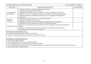 - 41 -
UNIDADE DIDÁTICA XI – SERVIÇO MILITAR CARGA HORÁRIA: 06 HORAS
ASSUNTOS OBJETIVOS ESPECÍFICOS Nr DE SESSÕES
1. Características do
Serviço Militar
a. Explicar a natureza e a obrigatoriedade do Serviço Militar.
b. Compreender a duração do Serviço Militar.
c. Distinguir recrutamento, alistamento, seleção, convocação, incorporação e matrícula.
d. Identificar os casos de: inspeção de saúde, isenção, adiamento e dispensa de incorporação.
e. Explicar interrupção e prorrogação do tempo de serviço, engajamento, reengajamento e
licenciamento.
2
2. Reserva e
Mobilização
a. Identificar os deveres da Reserva e os casos de Mobilização.
b. Identificar as categorias de reservistas.
c. Identificar os deveres e os direitos do Oficial da Reserva para com a Mobilização.
2
3. RCORE e IG 10-68
a. Identificar os deveres e direitos do Oficial R/2 e do Oficial Temporário.
b. Descrever os critérios de acesso ao Estágio de Instrução e Preparação para Oficiais Temporários
(EIPOT).
c. Descrever os critérios de convocação para o Estágio de Instrução Complementar (EIC).
d. Relacionar os deveres e direitos do convocado.
2
INSTRUÇÕES METODOLÓGICAS:
a. Os discentes deverão manusear o RCORE e as IG 10-68.
b. Sugere-se a utilização das seguintes técnicas de ensino: DD dentre outras.
REFERÊNCIAS BIBLIOGRÁFICAS:
a. Lei do Serviço Militar (LSM).
b. R-199: Regulamento da Lei do Serviço Militar (RLSM).
c. R-68: Regulamento para o Corpo de Oficiais da Reserva (RCORE).
d. IG 10-68: Instruções Gerais para Convocação, Estágios e Promoção dos Oficiais e dos Aspirantes-a-oficial da 2ª Classe da Reserva.
e. Plano Regional de Convocação (PRC).
 